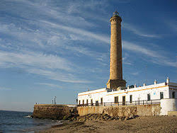 Punta del Perro